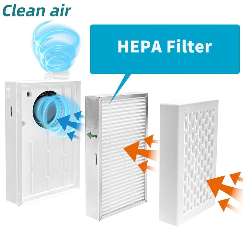 Rsenr Breathe easily,Electric Face Maks with Fan,Mini PAPR System,Powered Airflow Shield for Cycling, Outdoor Sports & Daily Protection Against Dust, Paint Overspray - Image 4